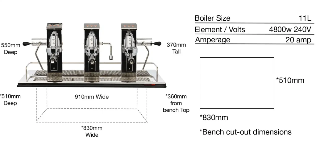 espresso-deck-three-group-product-specs-bg